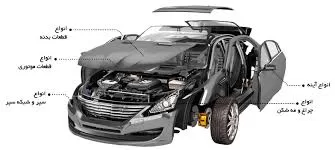 پرفروش‌ترین لوازم یدکی خودروهای چینی