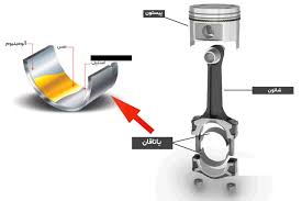 یاتاقان خودرو: کلید عملکرد روان و ایمن خودروهای مدرن